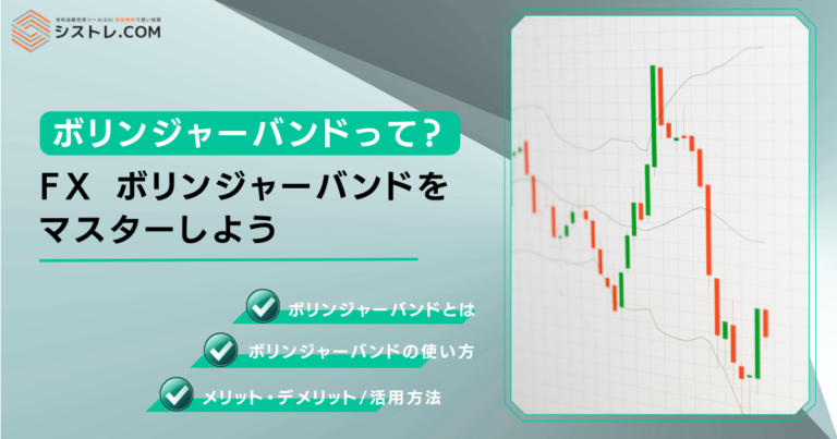 Lets master Bollinger Bands