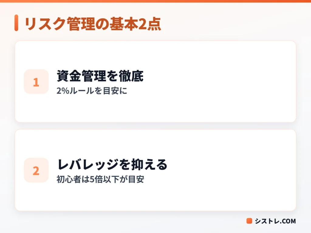 リスク管理の基本2点を示す図