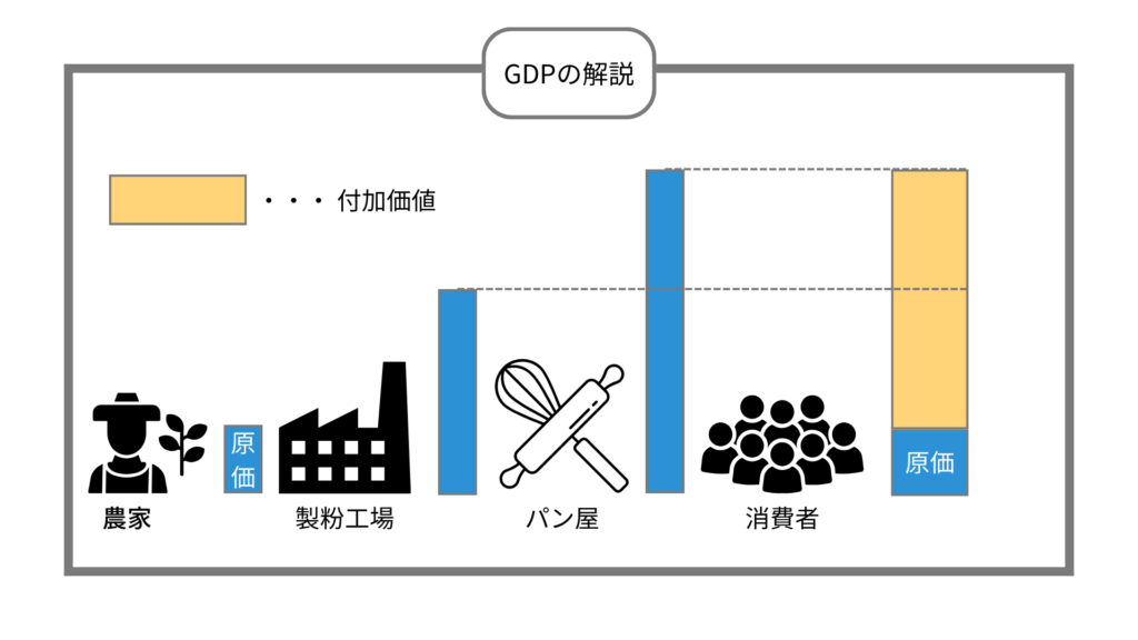 マニュアル素材(1)