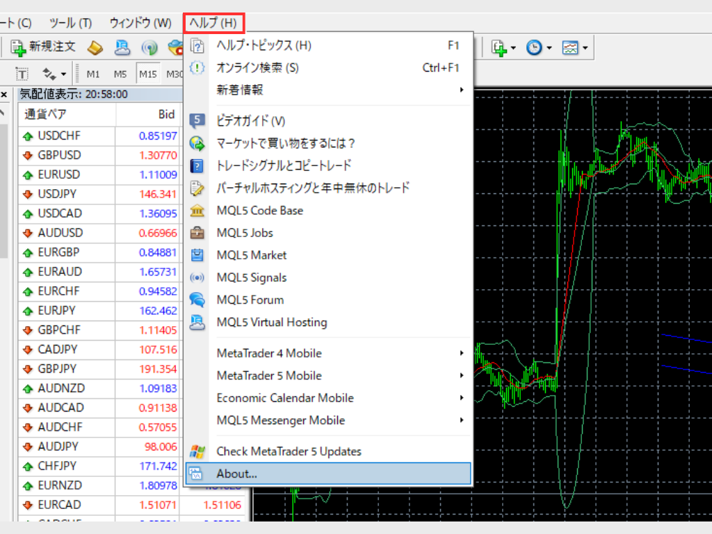 MT4 アップグレード バージョン確認手順 スクリーンショット