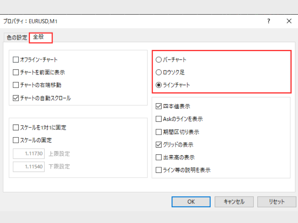 MT4チャートプロパティ画面でチャートタイプを選択する方法