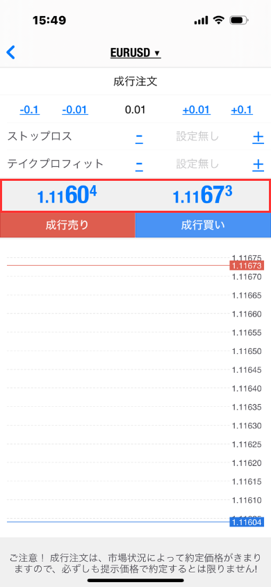 【MT4スマホ】アプリ版メタトレーダー4の使い方の説明画像