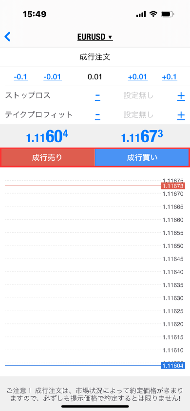 【MT4スマホ】アプリ版メタトレーダー4の使い方の説明画像