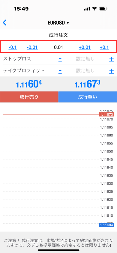 【MT4スマホ】アプリ版メタトレーダー4の使い方の説明画像