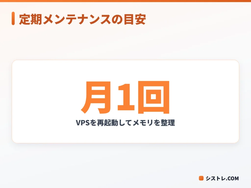 FX VPSの定期メンテナンスで再起動する目安を示した図