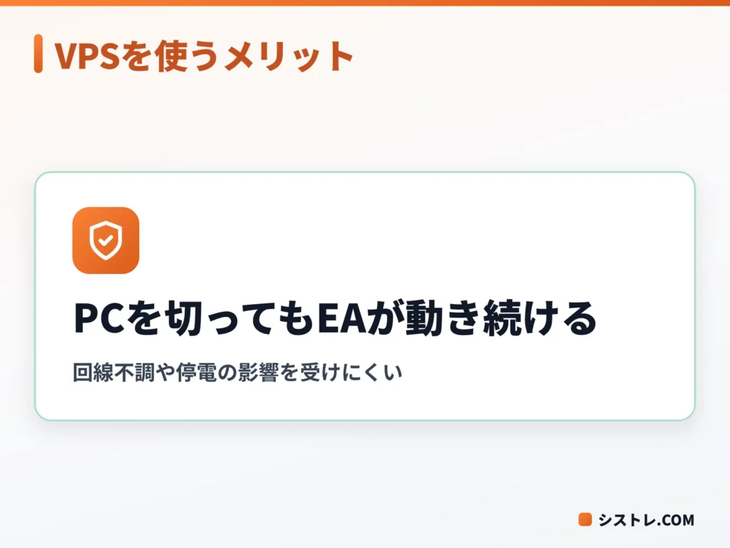 FX VPSを使うとPCを切ってもEAが動き続けるというメリットを示した図