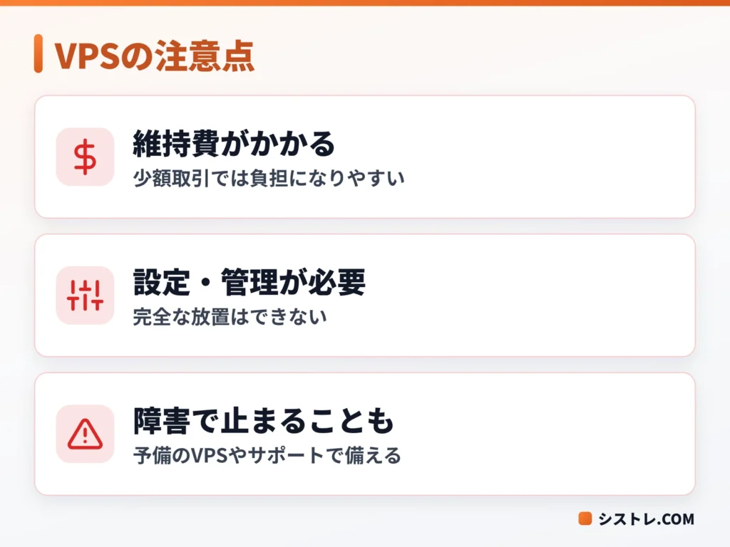 FX VPSを使うときのデメリットと注意点を3つにまとめた図