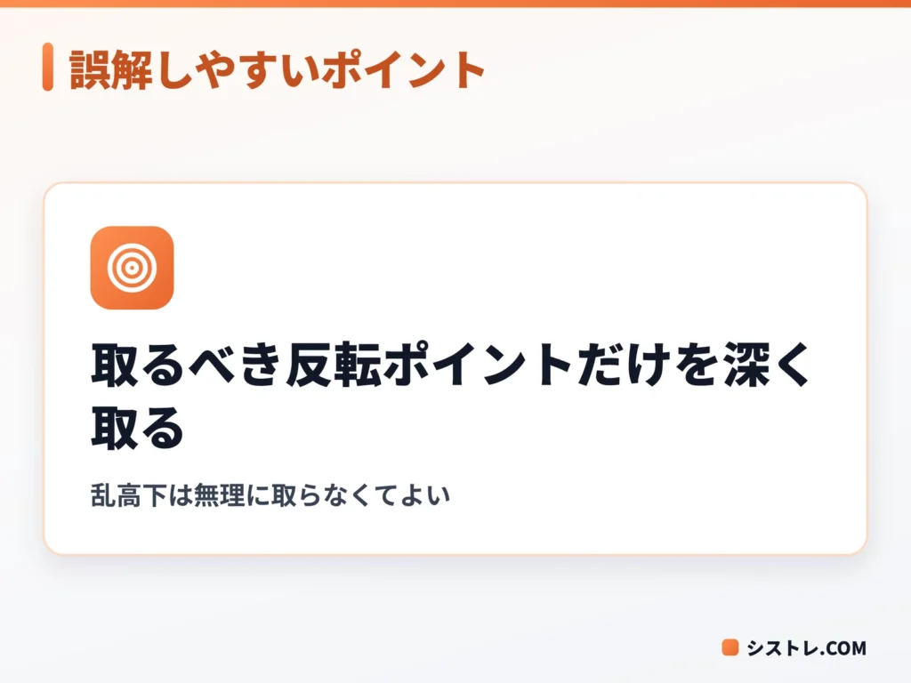 ダウ理論でトレーダーが誤解しやすいポイントを示す図