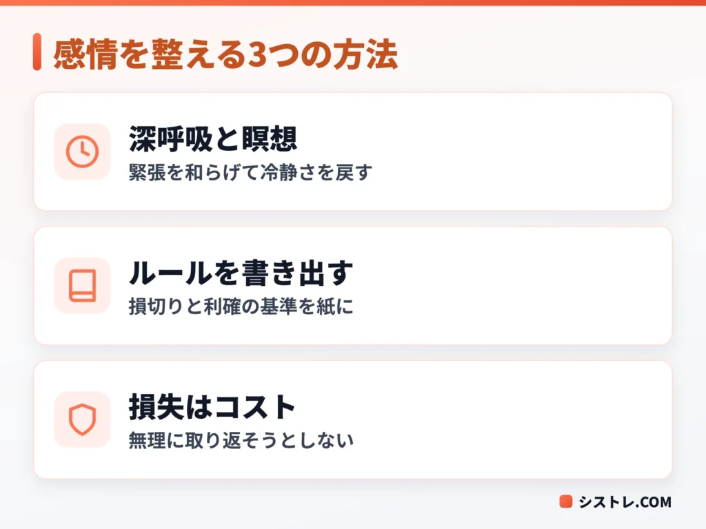 FXで感情をコントロールするための3つのテクニックをまとめた図