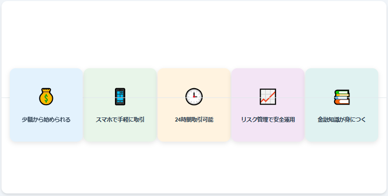 サラリーマンが副業FXで稼ぐ方法と注意点を徹底解説!の説明画像