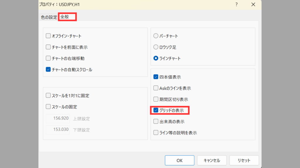 MT4(メタトレーダー4)でチャートのグリッドを消す方法の説明画像