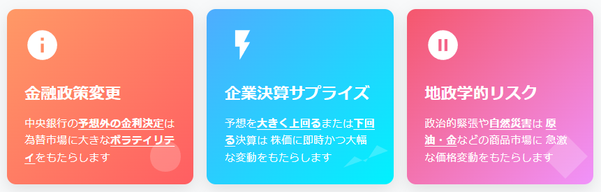 突発的市場変動