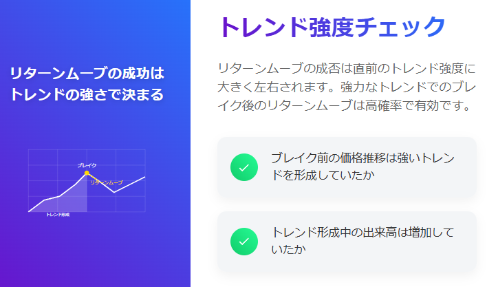 トレンド強度チェッカー:リターンムーブ成功の鍵