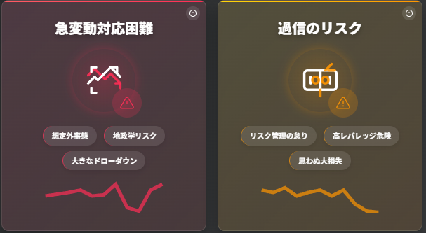自動売買の注意点:急変動への脆弱性と過信リスク
