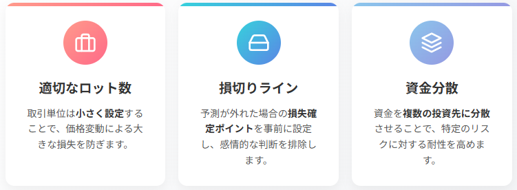 リスク管理の三大原則