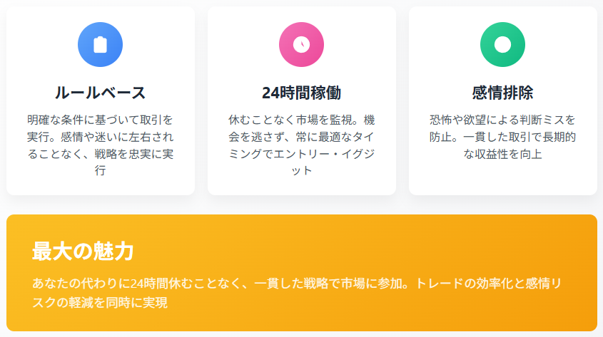 おすすめEA EA 選び方の基本 - EAの仕組みとMT4/MT5での動作フロー