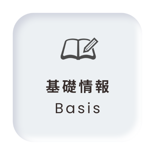 FX基礎情報
