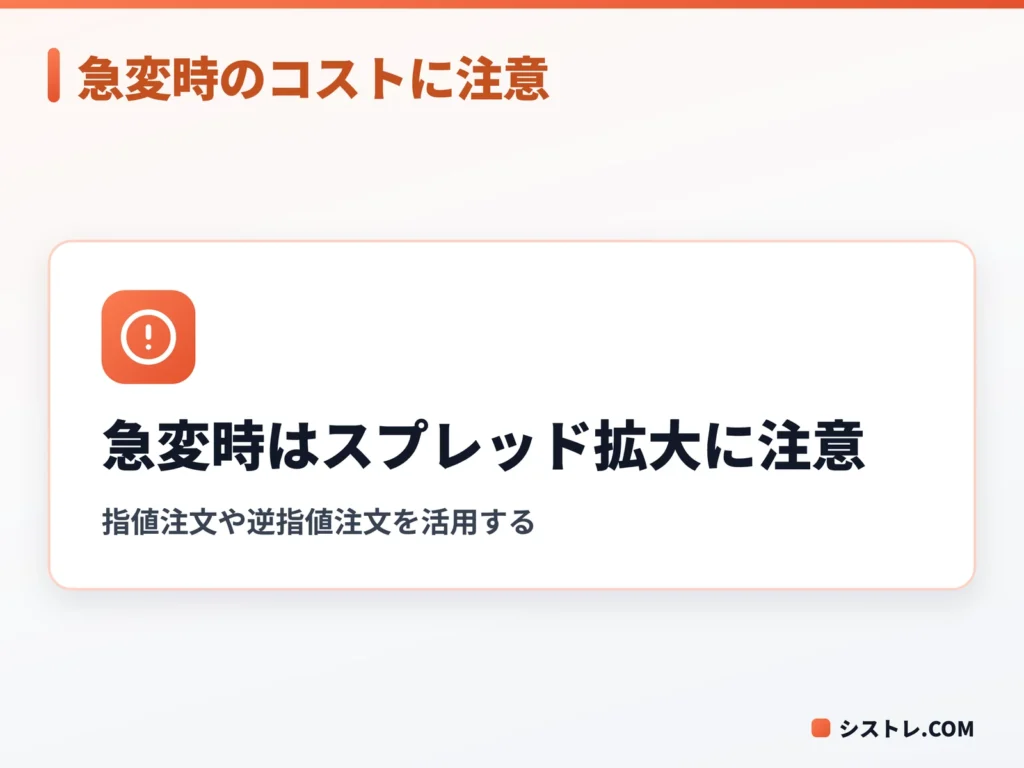 ポンド円（GBPJPY）の急変時のスプレッド拡大への注意を示した図