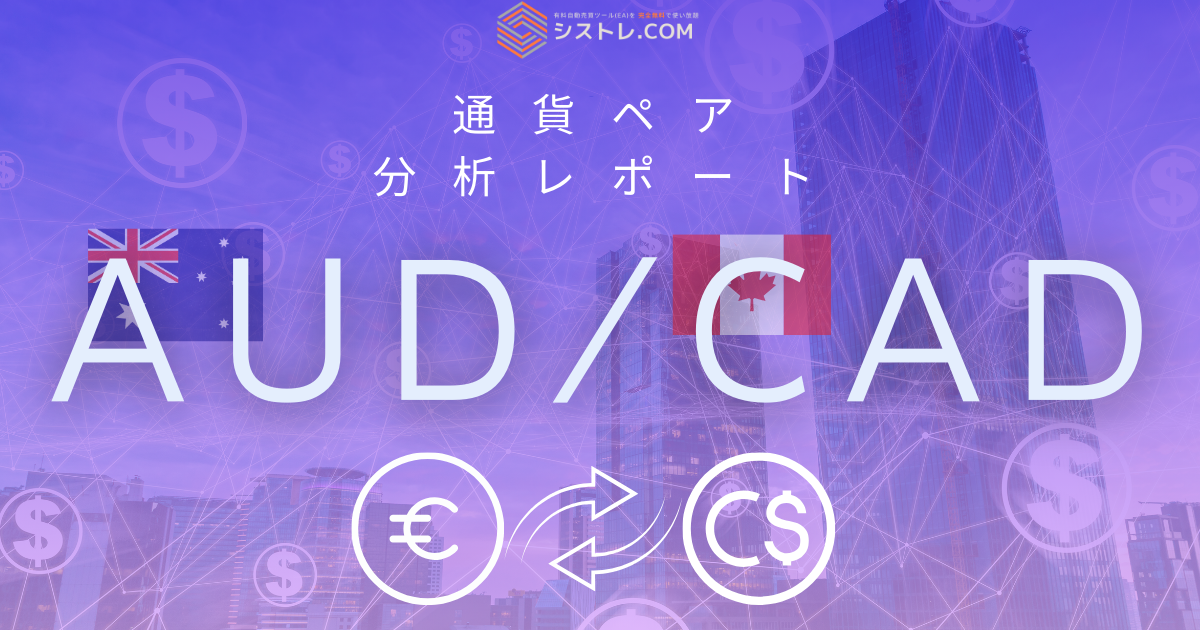 AUDCAD