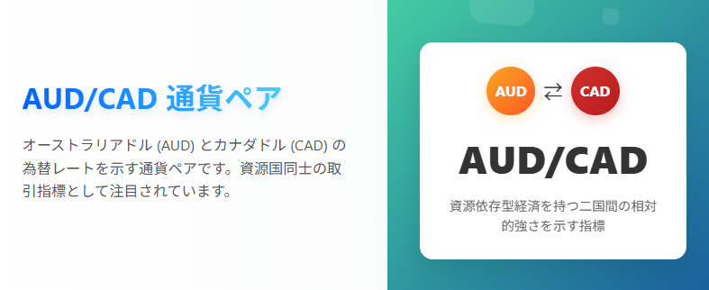 豪ドルカナダドル(AUDCAD)の特徴やメリットの説明画像