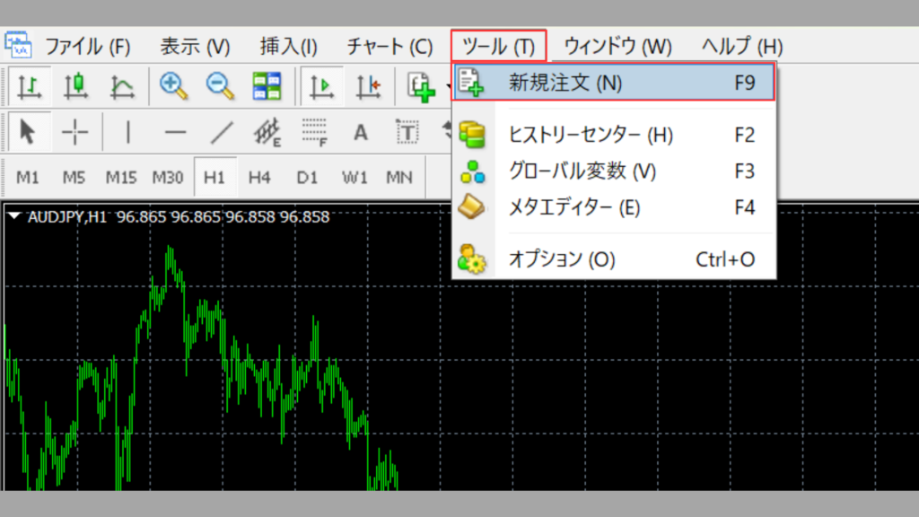 MT4(メタトレーダー4)でIFO注文を活用する方法の説明画像