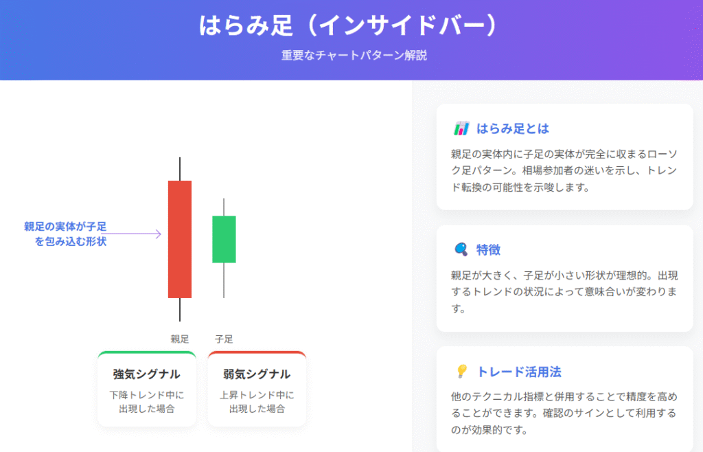 はらみ足とは?基本から実践まで徹底解説の説明画像