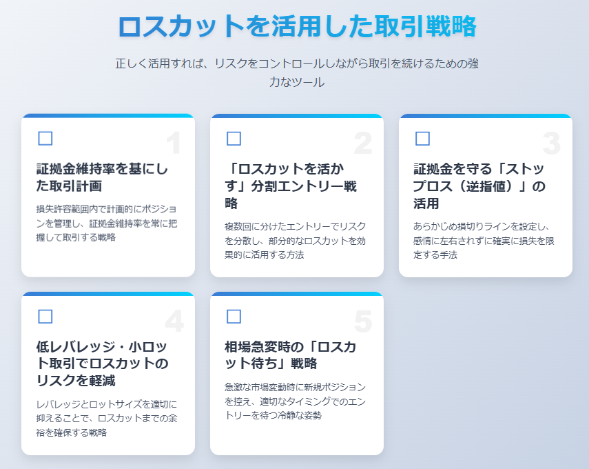 ロスカット取引戦略5つの要点