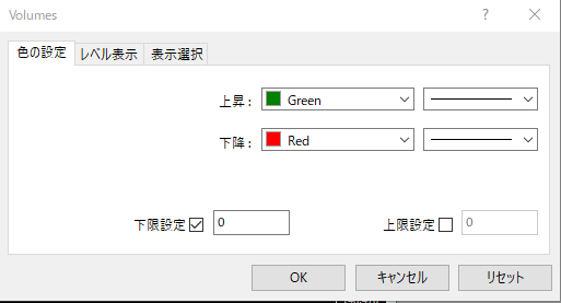 出来高分析とは?FXでの意味・使い方・おすすめ指標の説明画像(4)