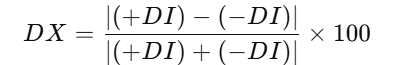 Directional Movement Index（DX）の計算式