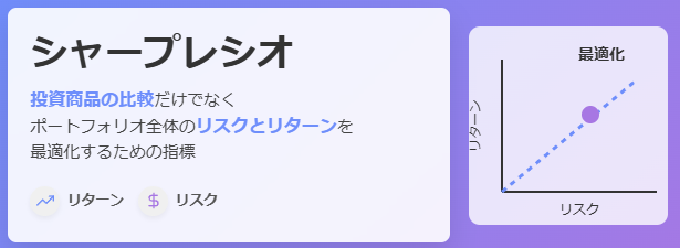 シャープレシオとは?計算方法と投資での活用法を解説の説明画像(2)