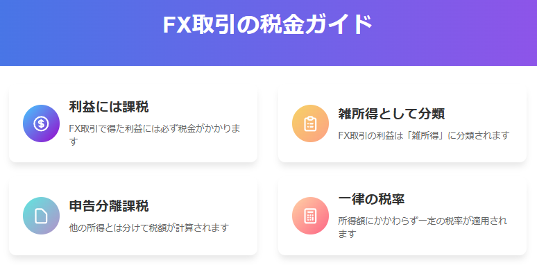 国内FX税金 FX取引の税金ガイド