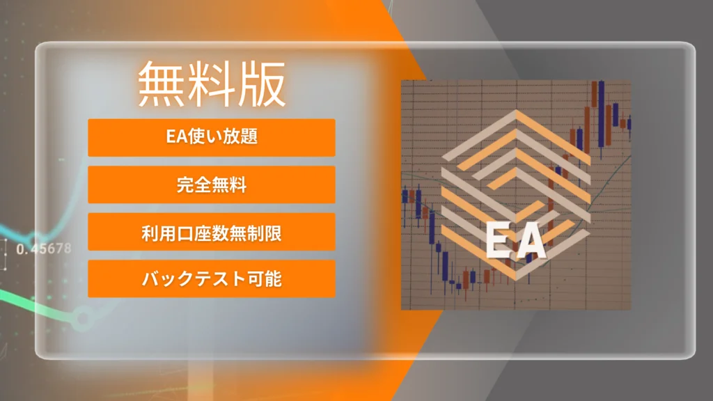 【FXアフィリエイト】初期報酬+継続収入で安定収益を実現する5つの戦略の説明画像(2)