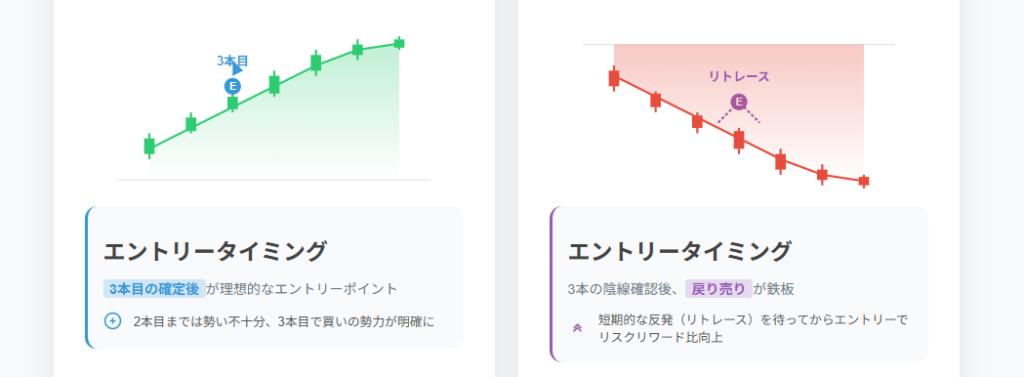 スラストアップ・スラストダウン完全攻略|勝率を上げる実践手法の説明画像