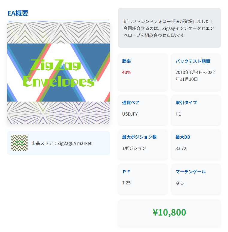 zigzagEnvelopes_商品概要