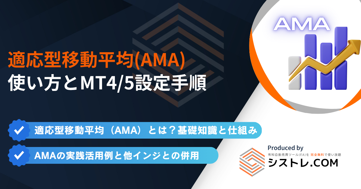 AMA(適応型移動平均)の使い方とMT4/5設定手順の画像