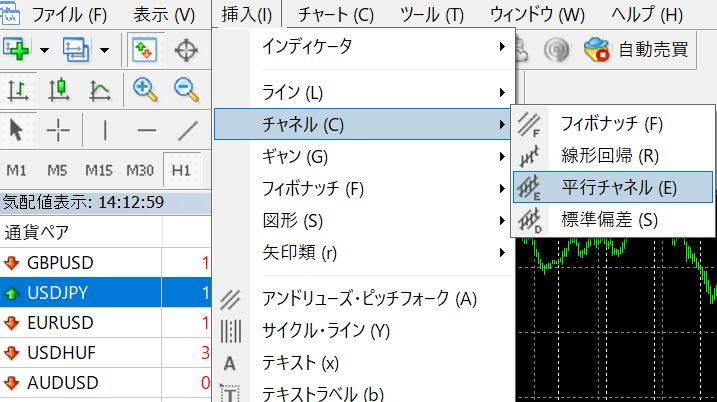 チャネルラインの引き方と使い方｜初心者も利益を出せる手法の説明画像（4）