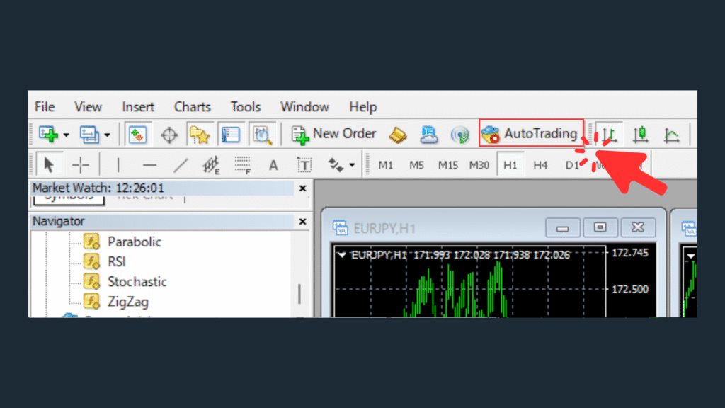 Expert Advisors (EAs) and MT4 Setup Guideの説明画像