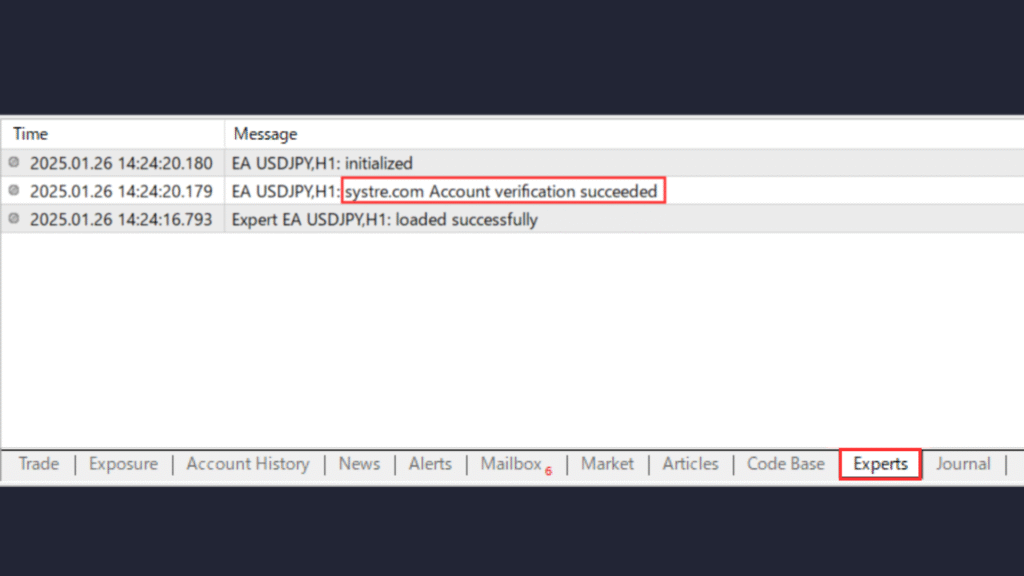 Expert Advisors (EAs) and MT4 Setup Guideの説明画像