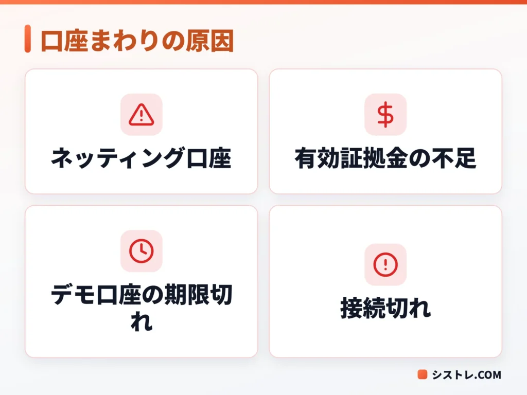 MT5特有の口座タイプの問題などEAが動かない4つの原因の図