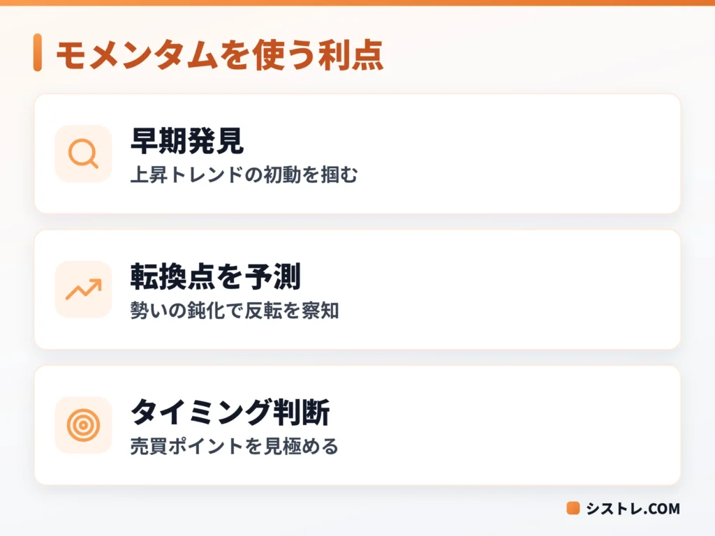モメンタム分析を使う利点を示す図