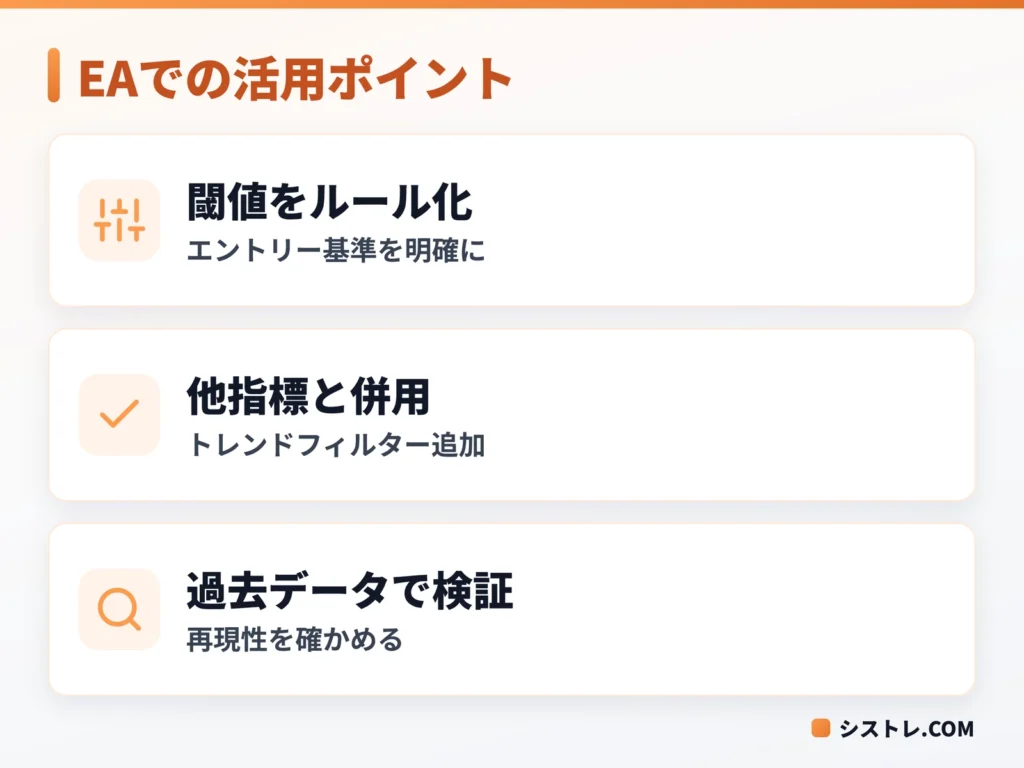 EAでモメンタム分析を活用するポイントを示す図