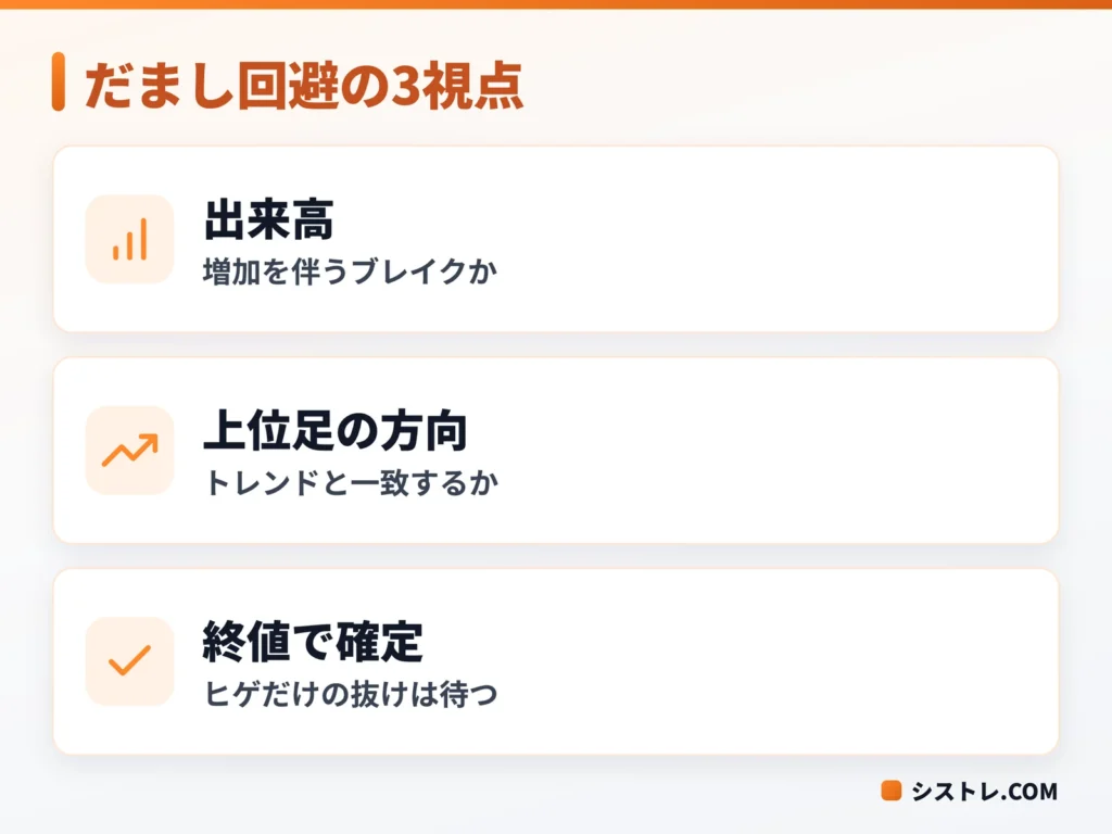 だましを回避する3つの視点の図