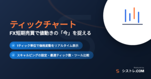 ティックチャート 1ティック単位で価格変動をリアルタイム表示