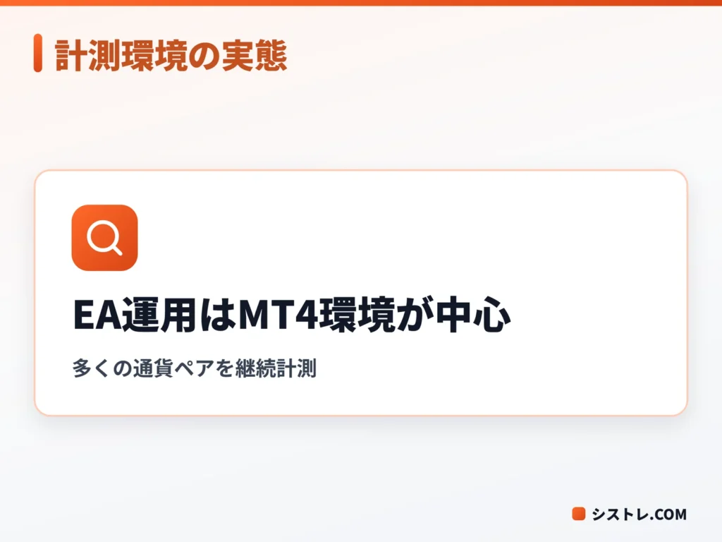 編集部のEAフォワード計測環境を示す図