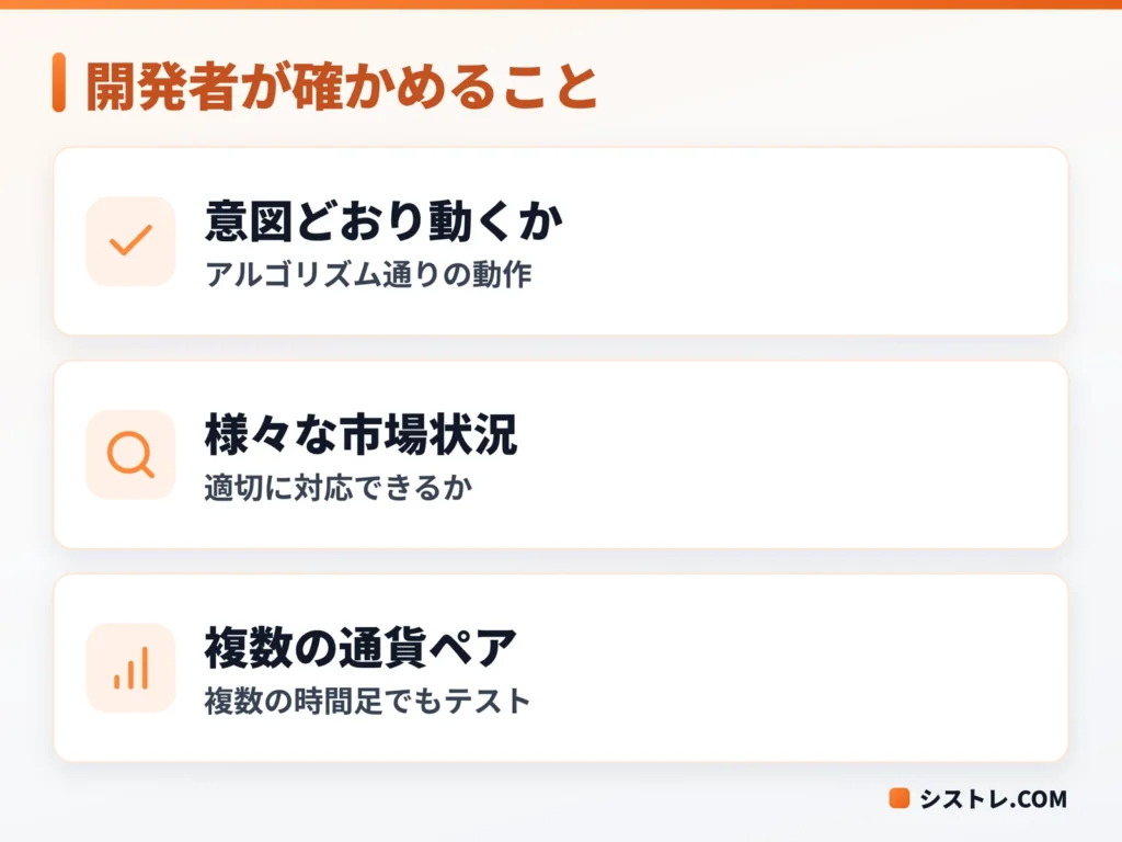 EA開発者がヒストリカルデータで確かめる3つの点を示す図