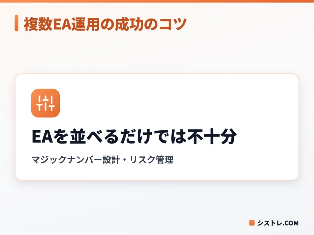 複数EA同時運用はEAを並べるだけでなく仕組みづくりが大切であることを示す図