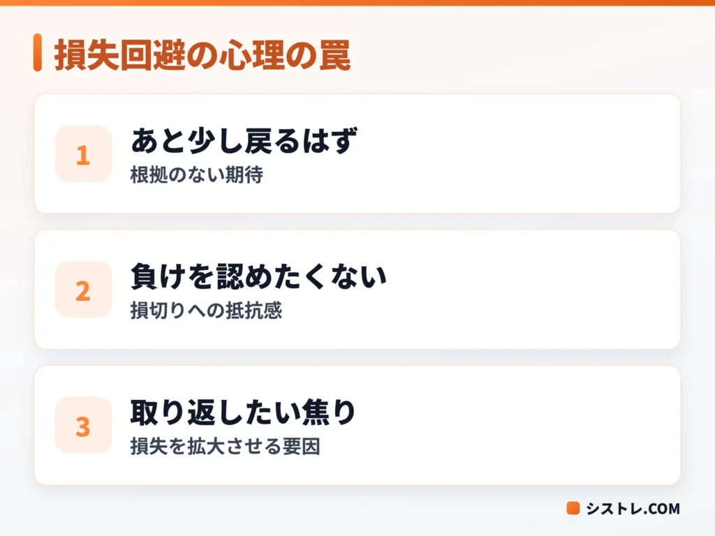 プロスペクト理論が示す損失回避バイアスの心理を示す図