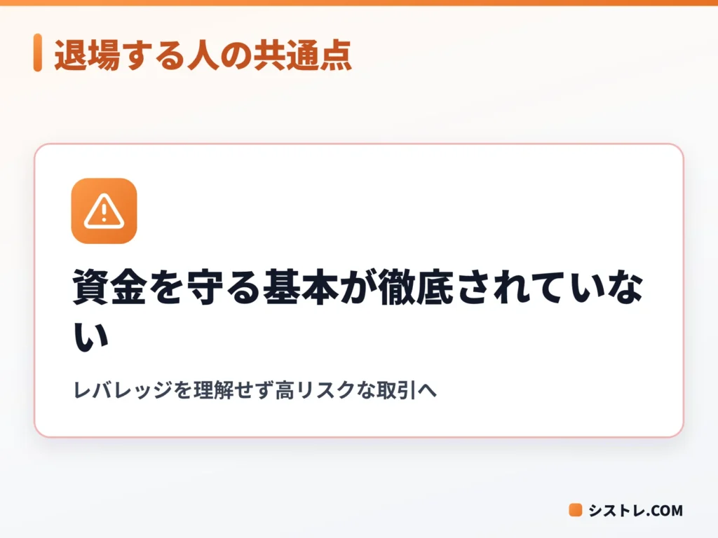 FXで退場する人に共通する資金を守る基本が抜けている点を示す図