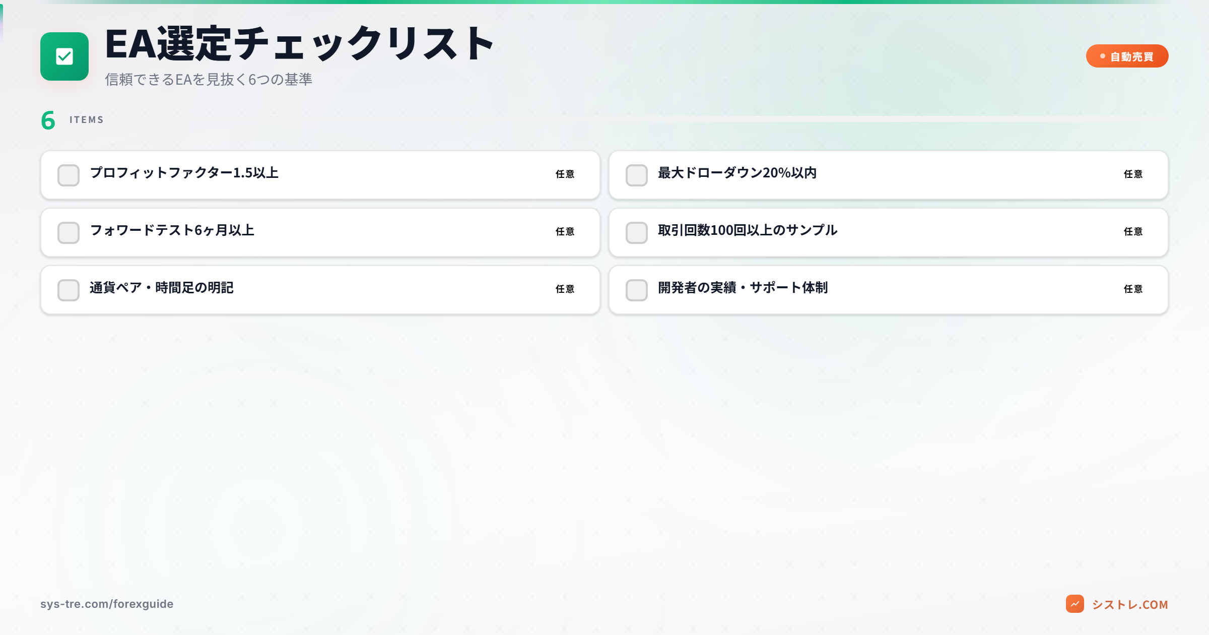 信頼できるEAを見抜く6つの基準