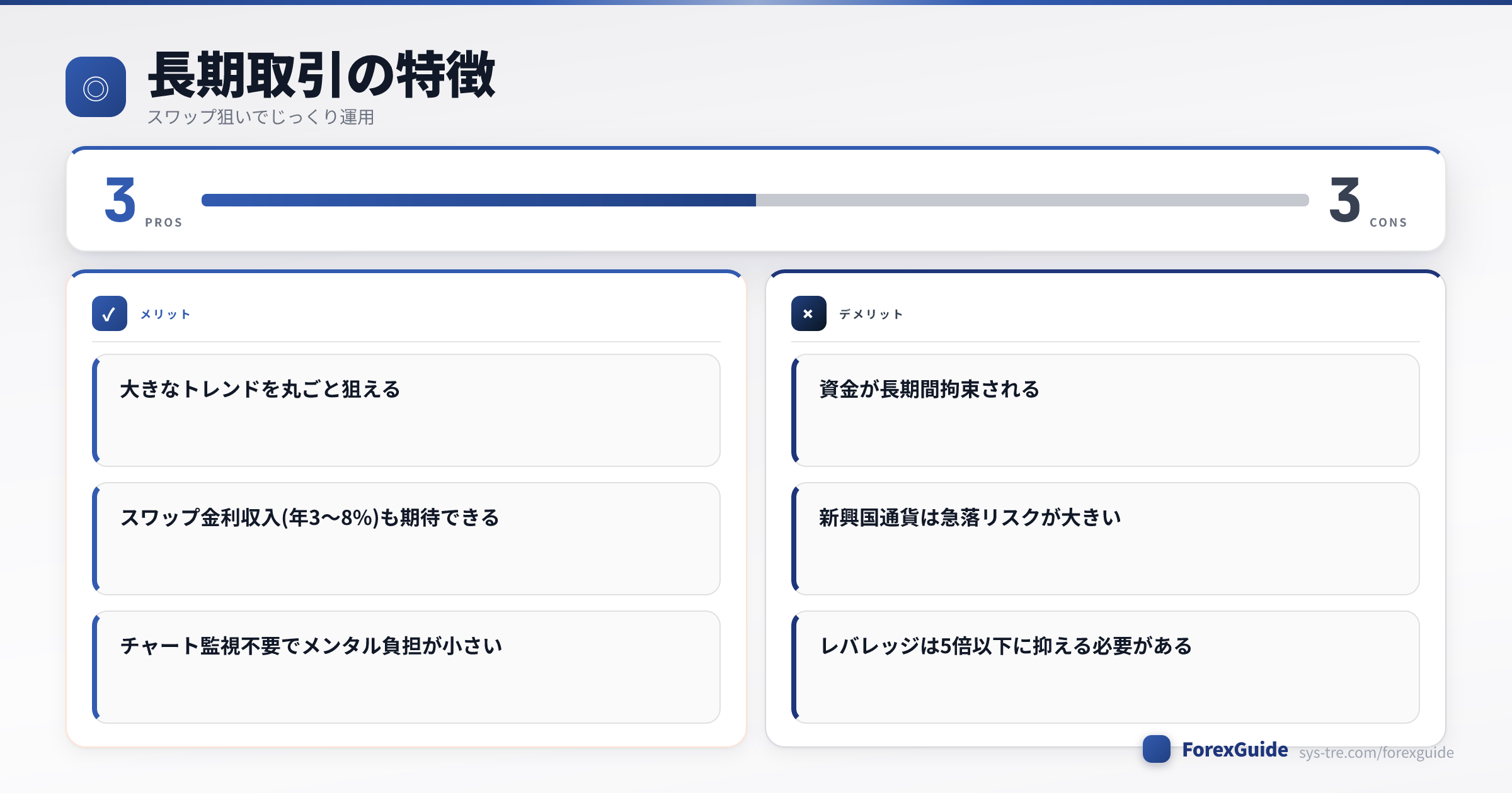 長期取引のメリットと注意点を整理した図解